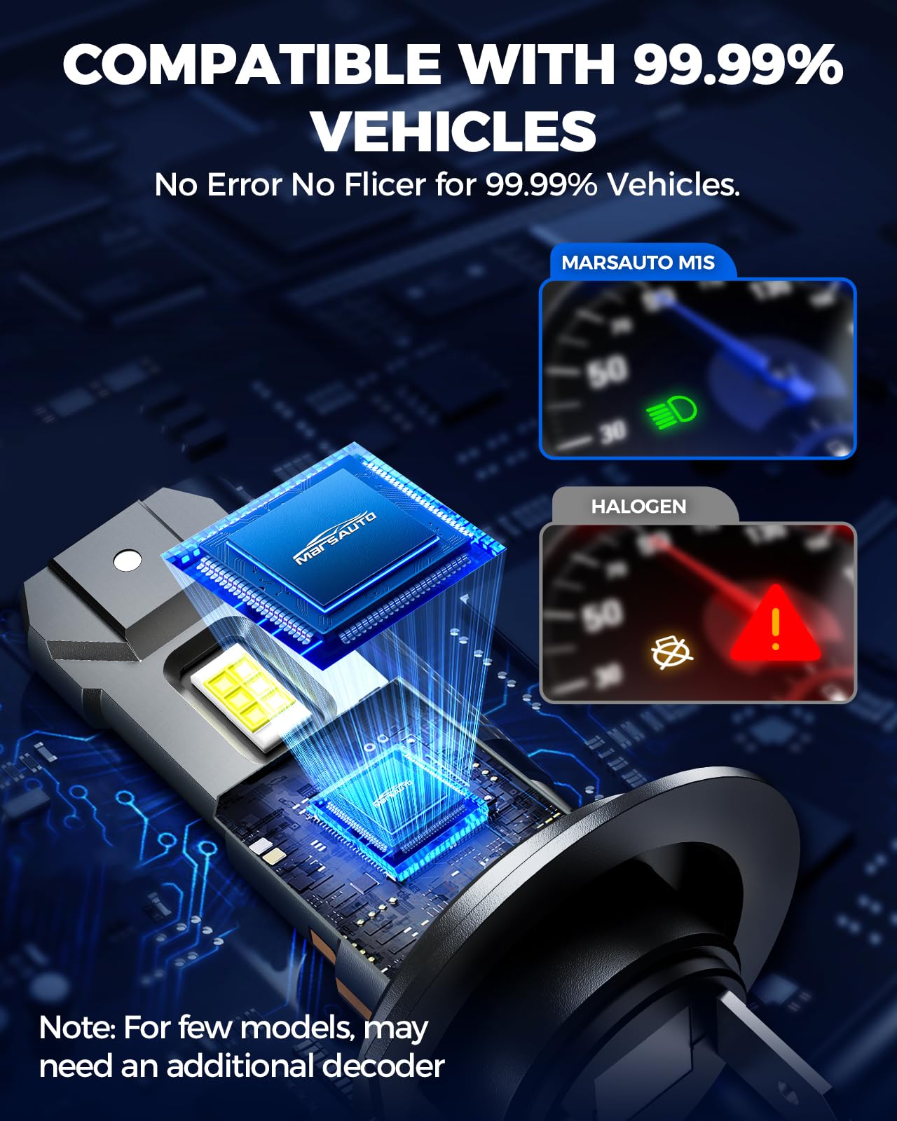 Marsauto M1S beside halogen bulb showing direct size compatibility