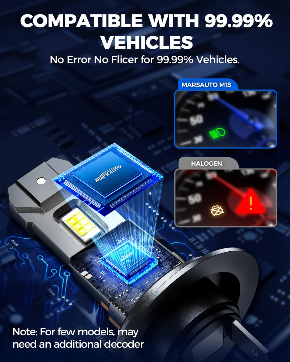 Marsauto M1S beside halogen bulb showing direct size compatibility