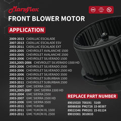 Marsflex close-up of fan cage highlighting improved airflow and dust resistance