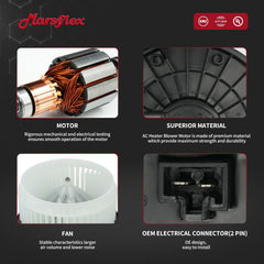 Marsflex mounting bracket and bolt points demonstrating direct-fit replacement