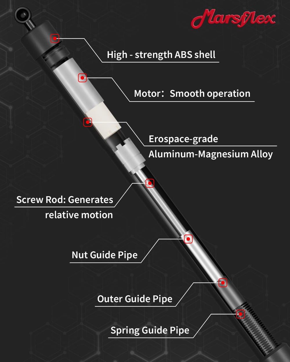 Marsflex steel body detail highlighting durable construction and long-lasting strength