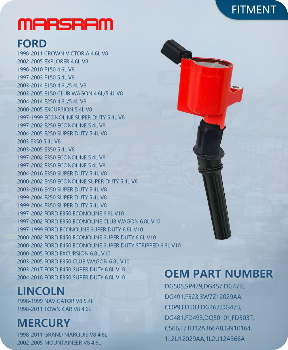 Marsram DG508 electrical connector detail showing reliable plug fitment
