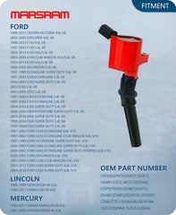 Marsram DG508 electrical connector detail showing reliable plug fitment