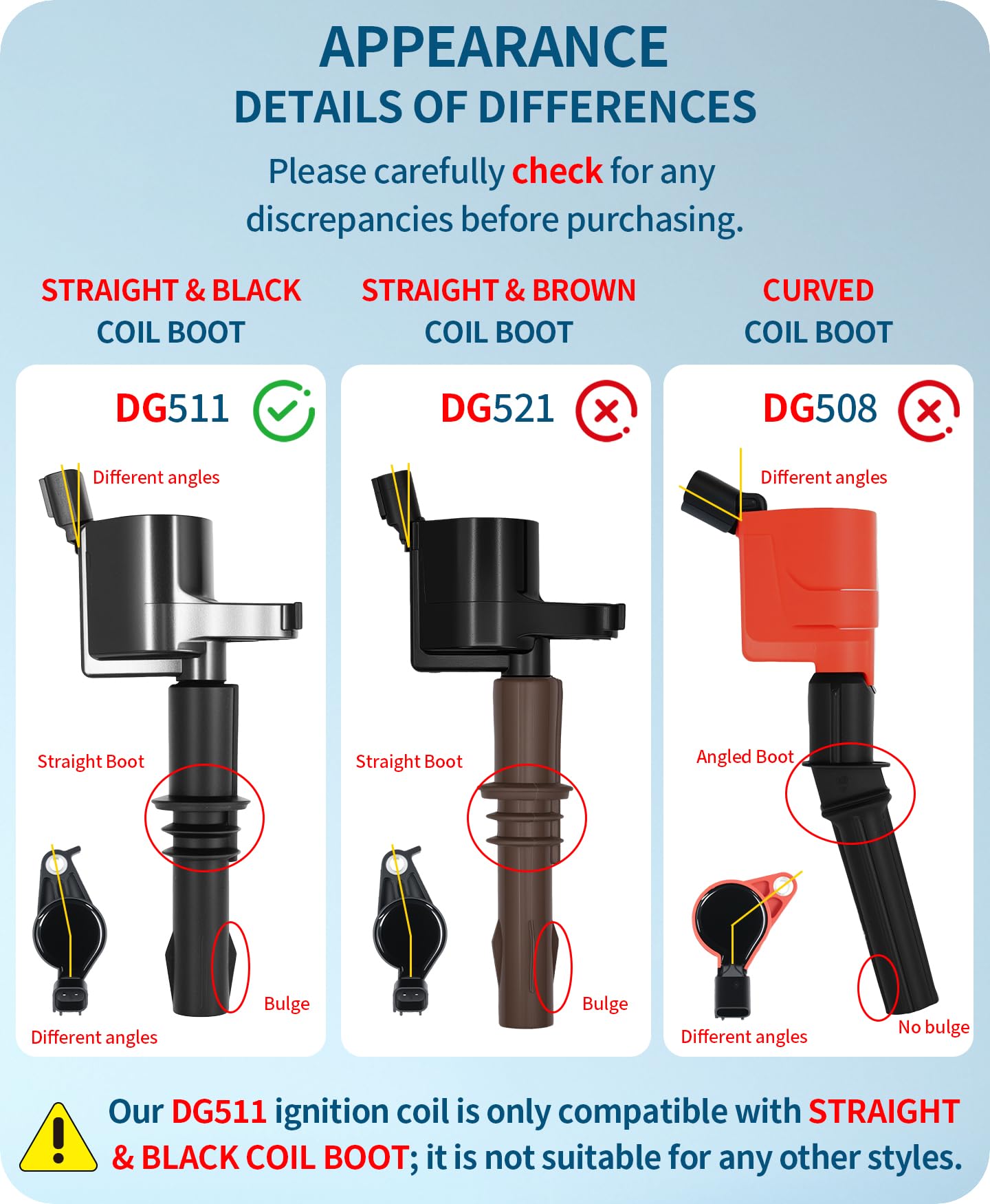 Marsram FD508 close-up of straight black boot detail for correct V8 compatibility