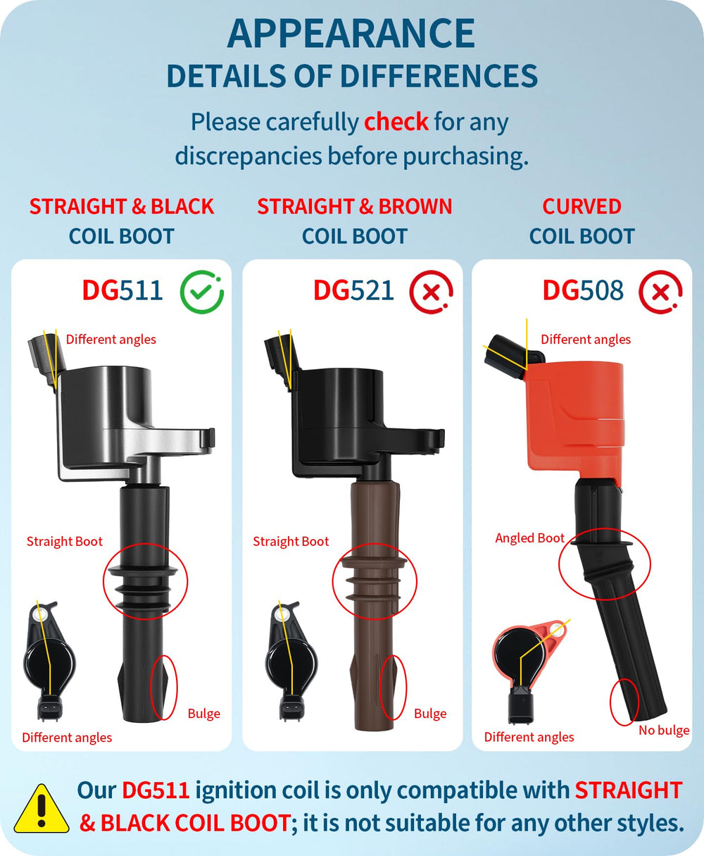 Marsram FD508 close-up of straight black boot detail for correct V8 compatibility