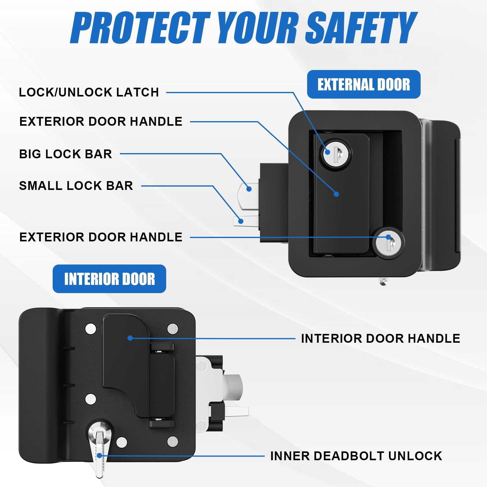 Marvelity installation hardware kit laid out for quick, tool-free mounting