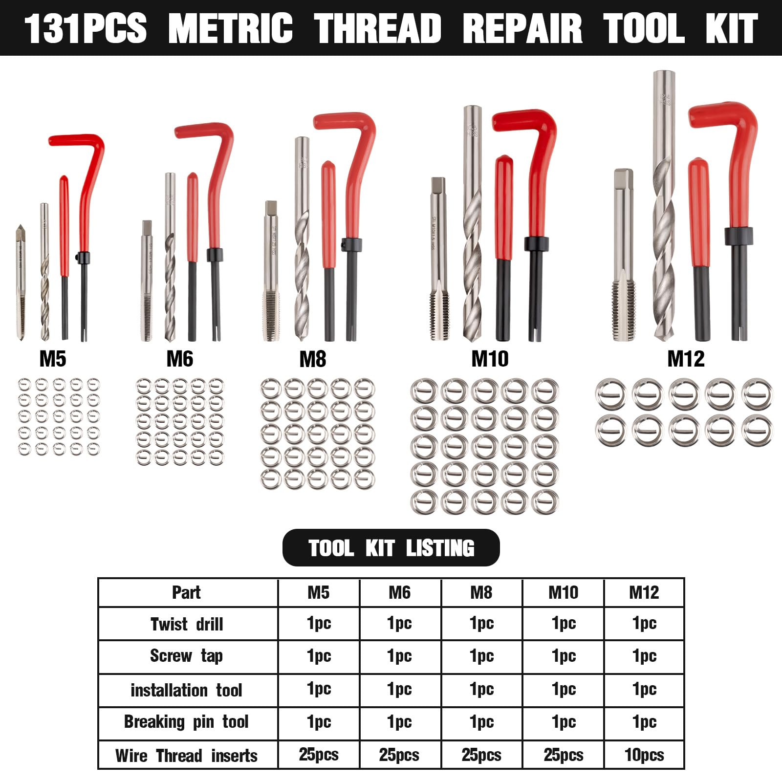 Marvelity taps and drills layout highlighting high-speed steel sharpness benefit