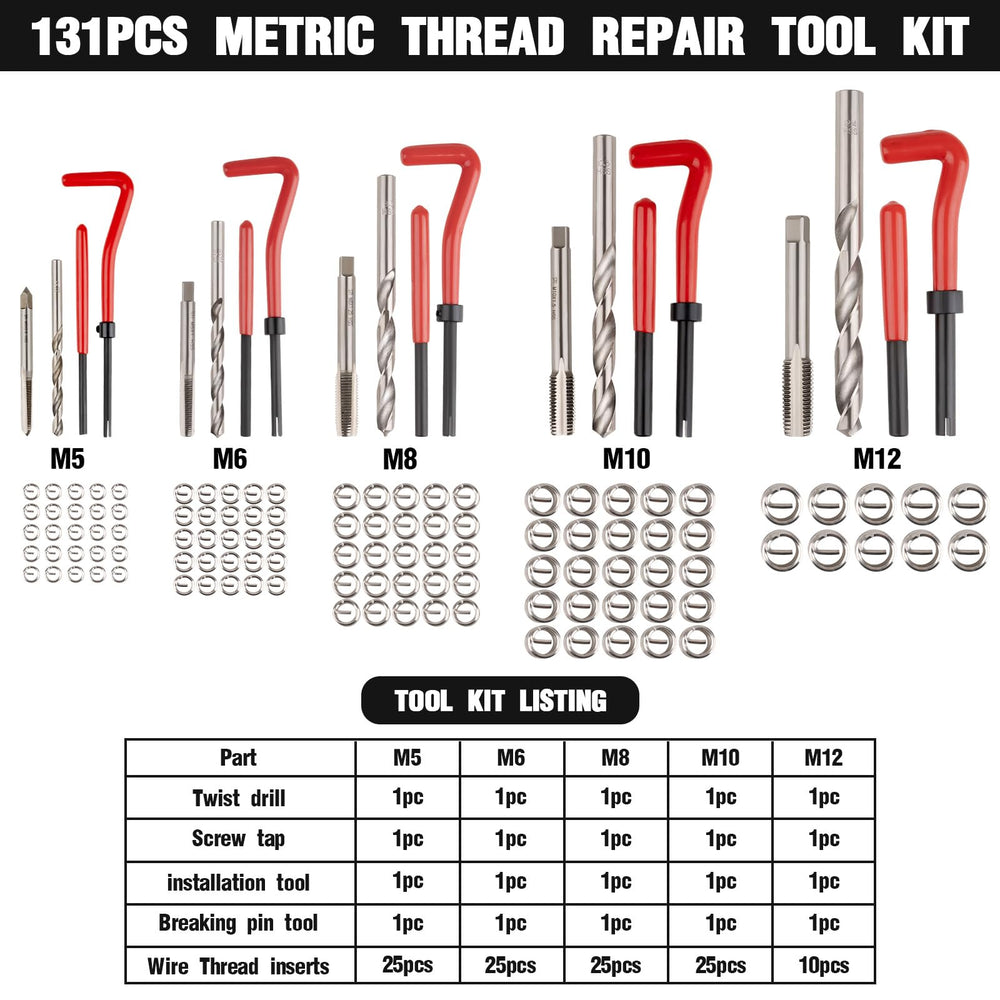Marvelity taps and drills layout highlighting high-speed steel sharpness benefit