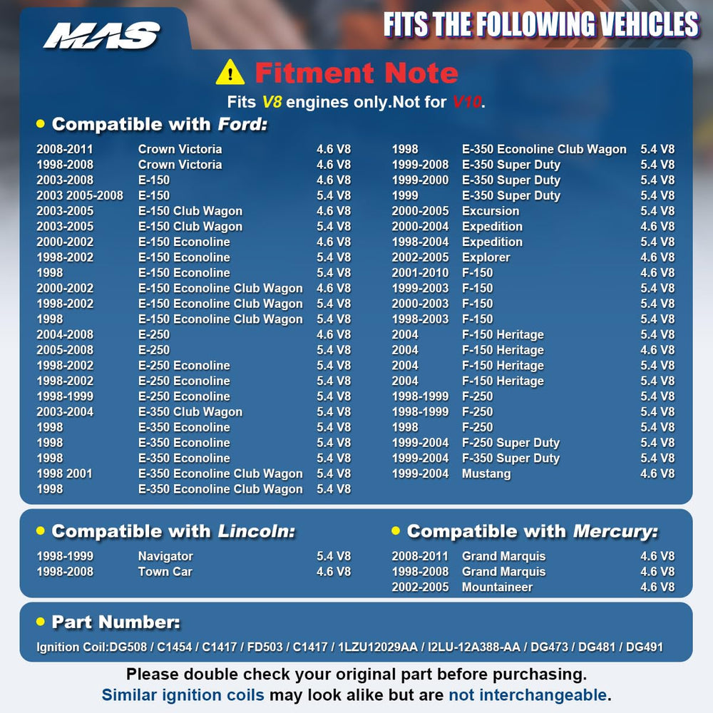 MAS coil installed in engine bay demonstrating direct-fit replacement and easy swap