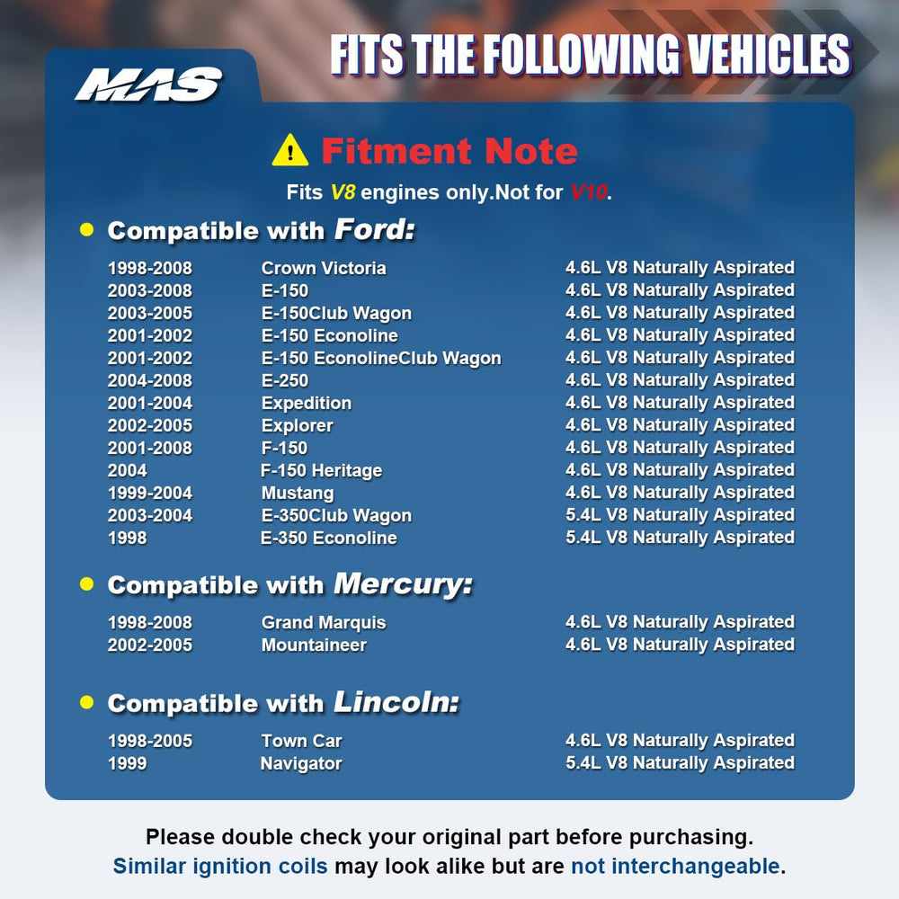 MAS coil installed on a 4.6L engine demonstrating proper fit and easy swap