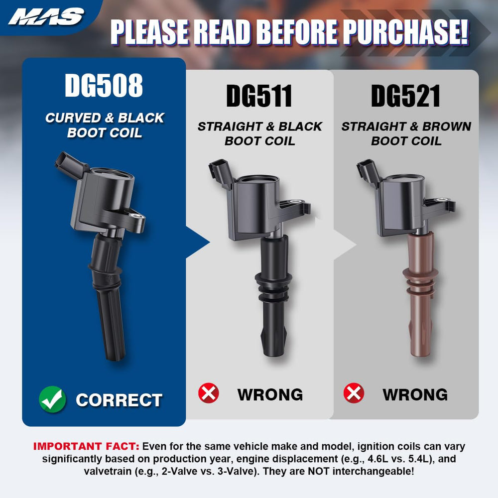 MAS iridium spark plug detail showing electrode for long-lasting reliable ignition