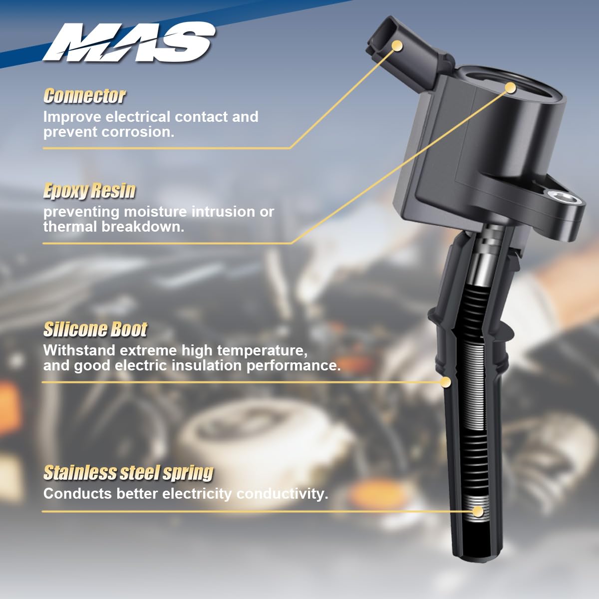 MAS coils beside ruler showing scale for size verification and correct fitment