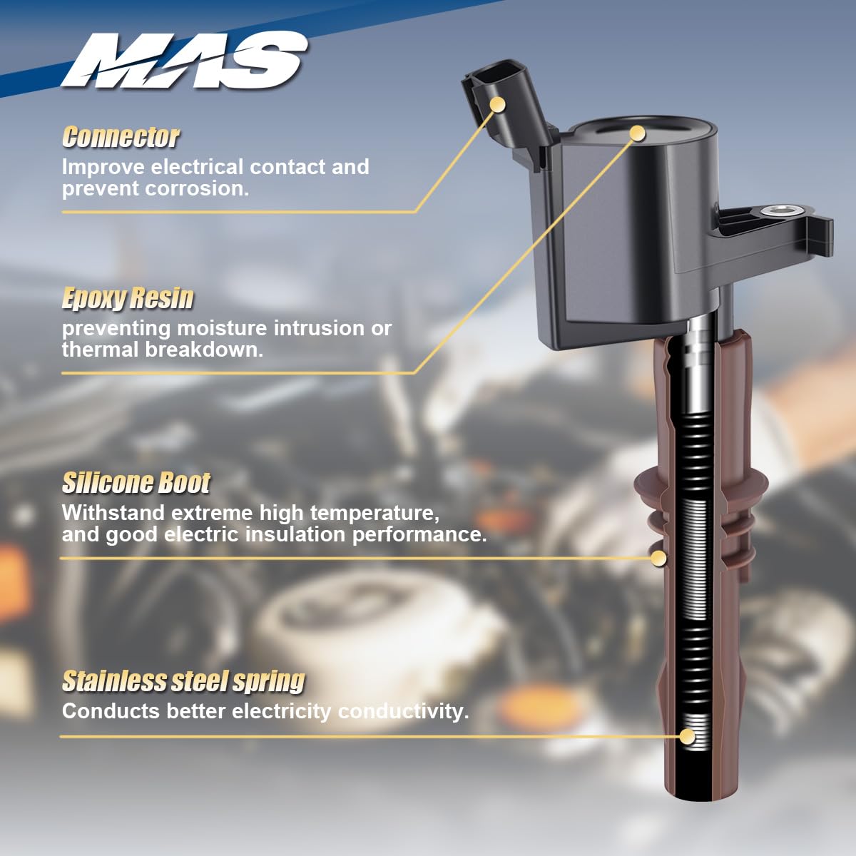 MAS coils and plug next to ruler illustrating accurate size fit