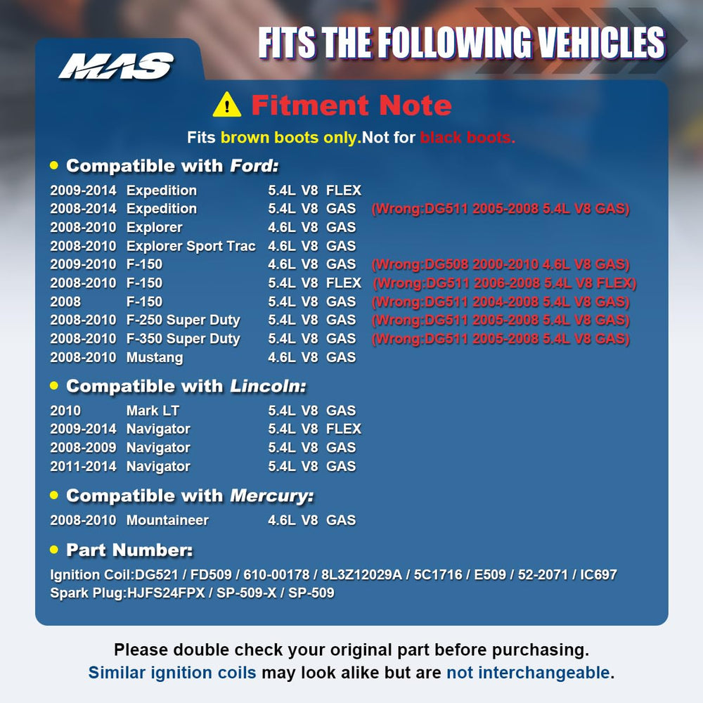 MAS Motorcraft SP-509 spark plug close detail ensuring correct reach