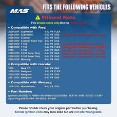 MAS Motorcraft SP-509 spark plug close detail ensuring correct reach