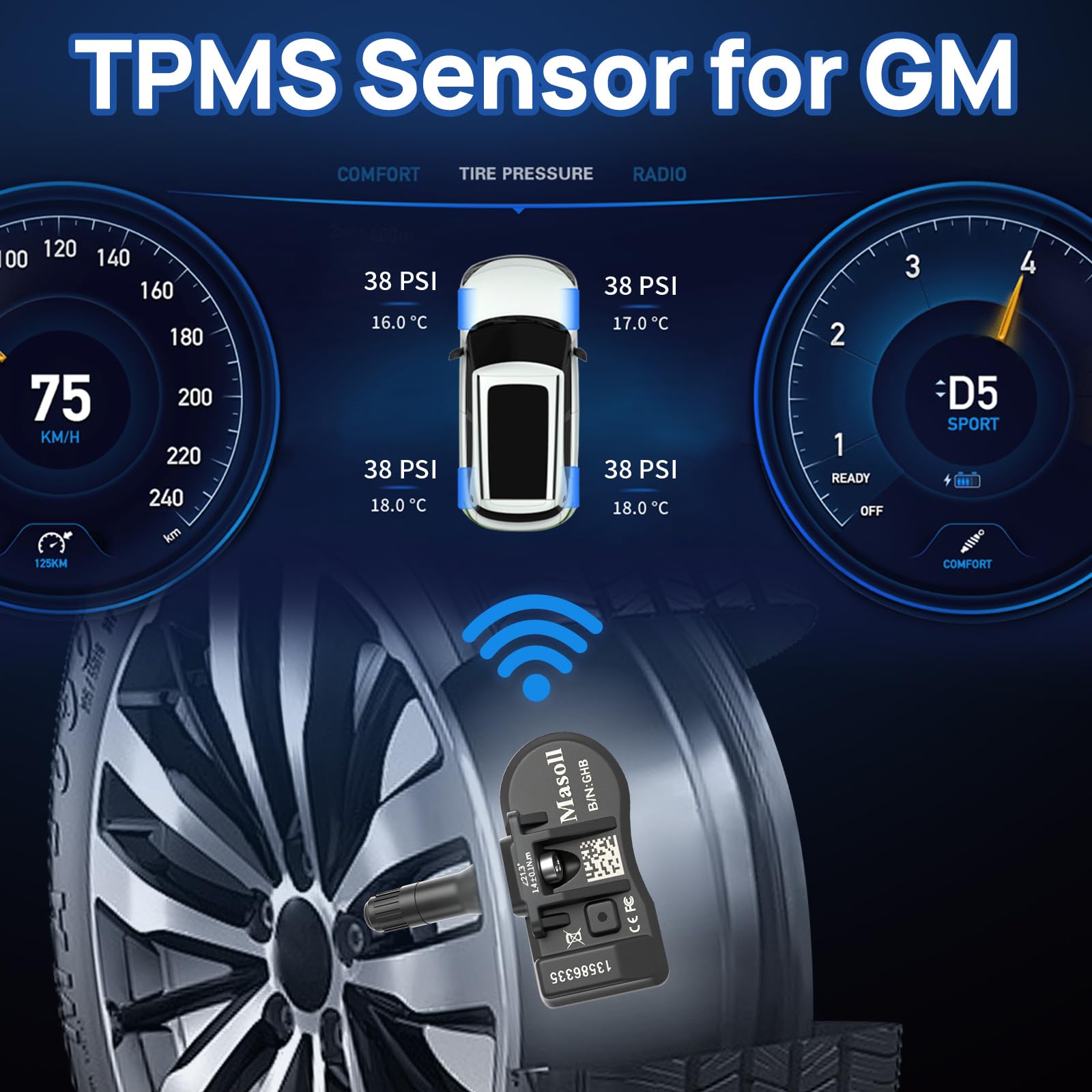 Masoll sensor installed on Chevy Silverado wheel showing reliable signal benefit