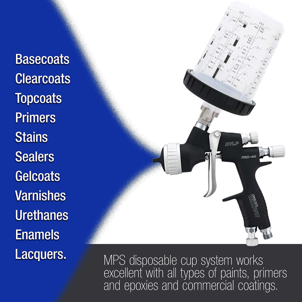 Master Airbrush MPS scale size comparison showing 27oz capacity for longer spray runs