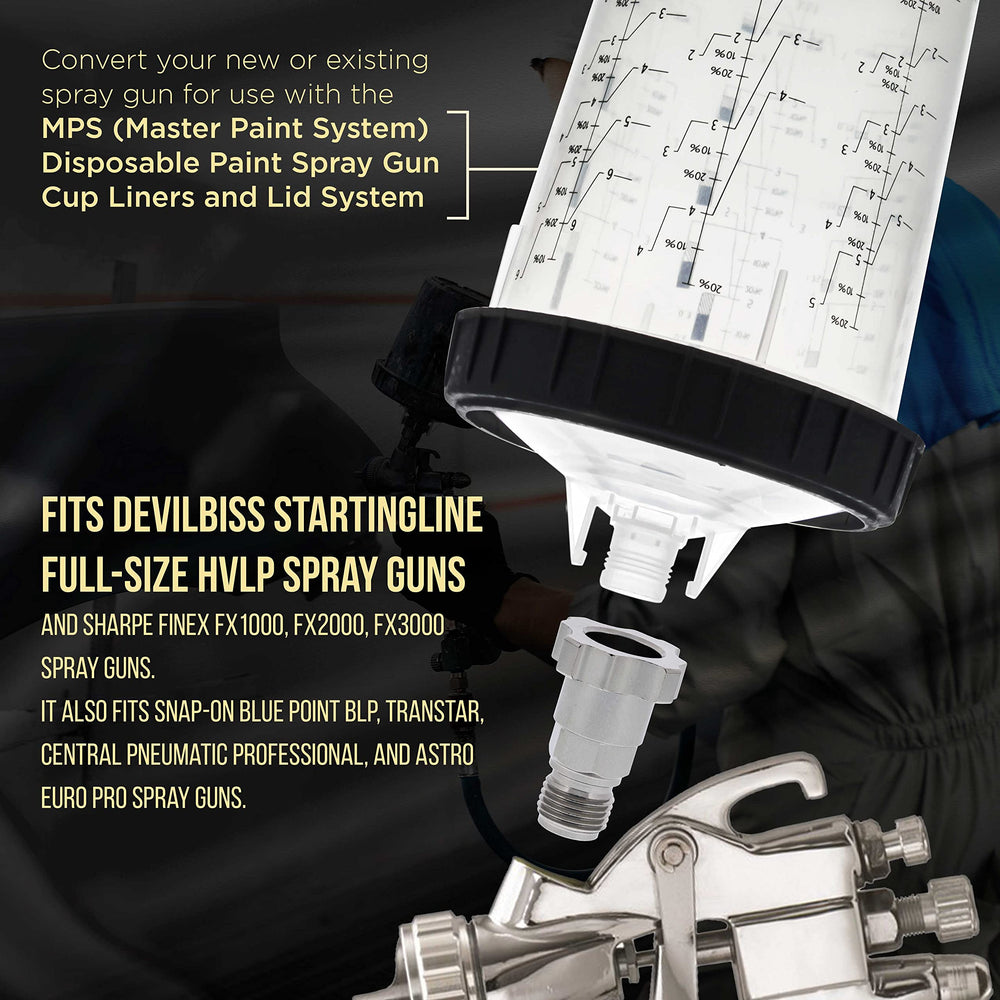 Master Airbrush MPS-844 installed on spray gun demonstrating quick conversion and faster changeovers
