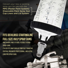 Master Airbrush MPS-844 installed on spray gun demonstrating quick conversion and faster changeovers