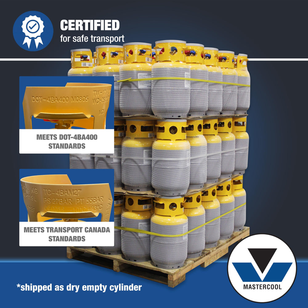 Mastercool in-field use with hoses connected, improving on-site refrigerant recovery