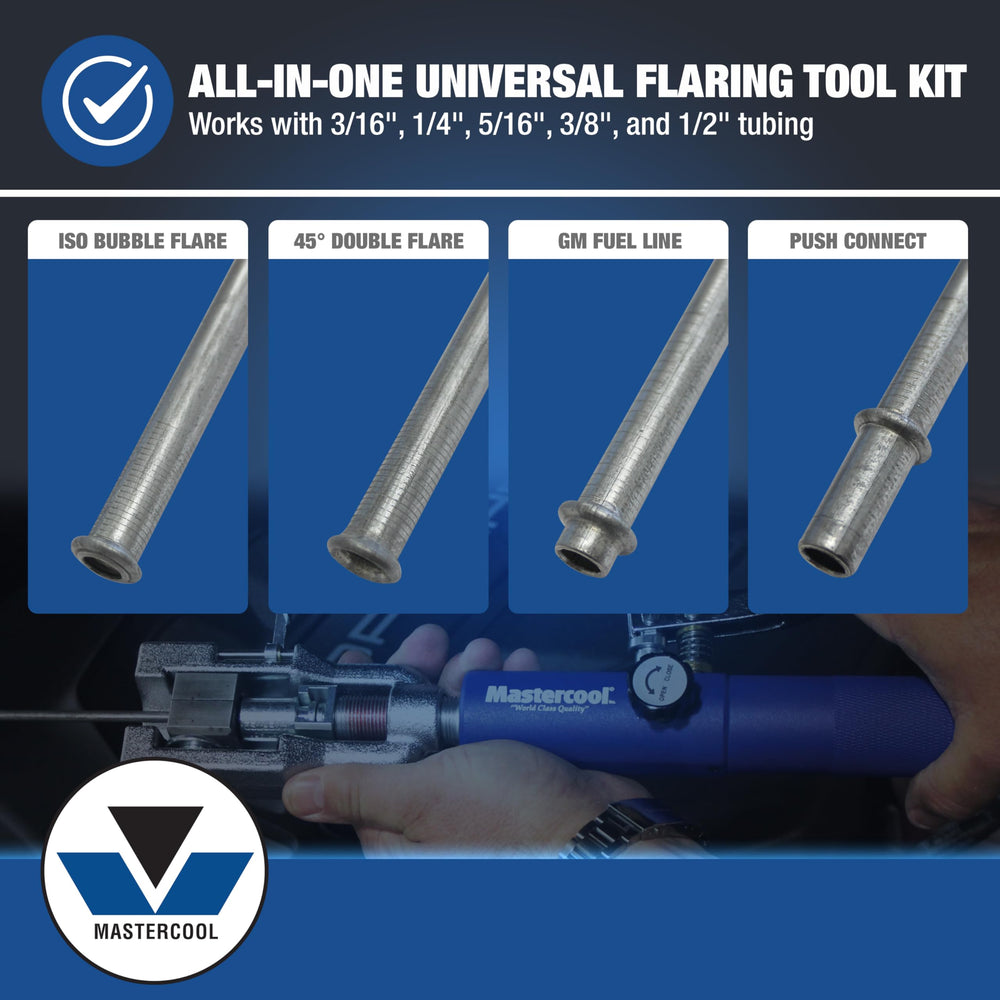Mastercool mini tube cutter closeup demonstrating clean cuts for better flare quality