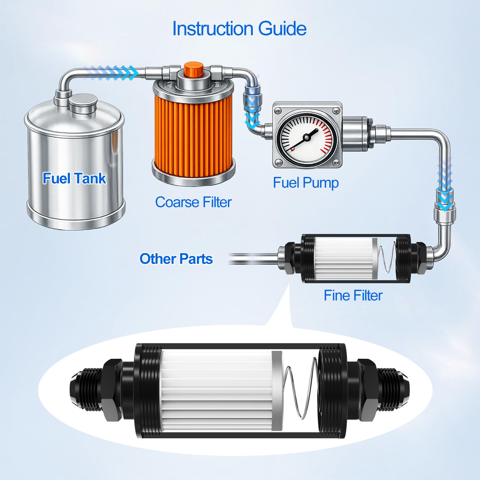 MATWEI adapters 6AN 8AN 10AN displayed for universal fit versatility