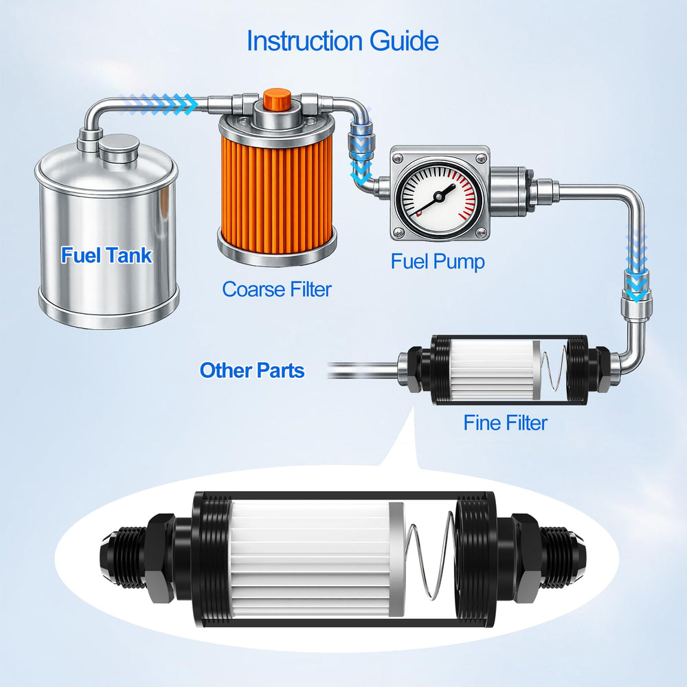 MATWEI adapters 6AN 8AN 10AN displayed for universal fit versatility