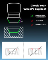 Maureen wheel lock thread detail showing M12 x 1.5 threads for correct fitment