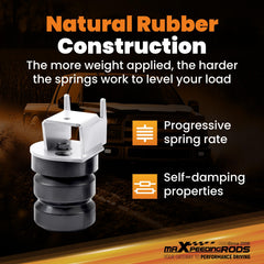 maXpeedingrods close-up of hollow rubber spring texture for durable support