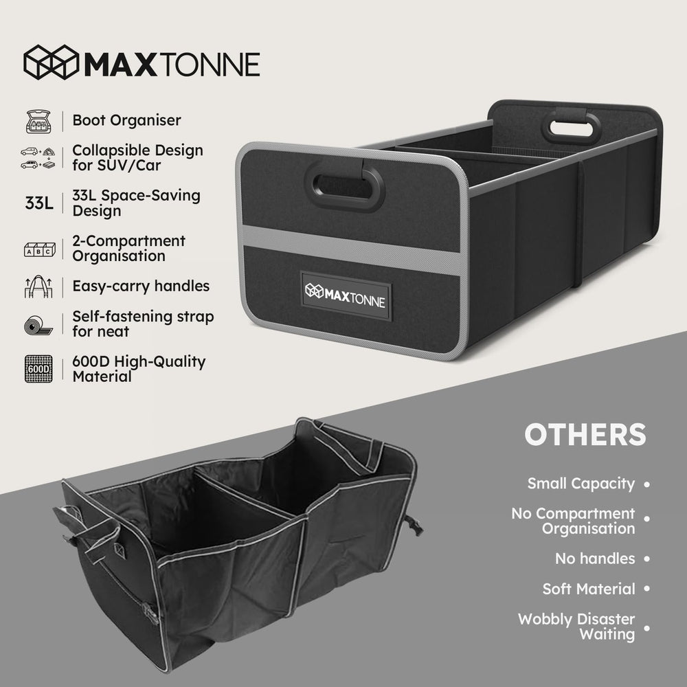 Maxtonne ergonomic handles with loaded items for effortless carrying