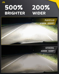 MAYELLO installed on a classic truck improving nighttime visibility and style