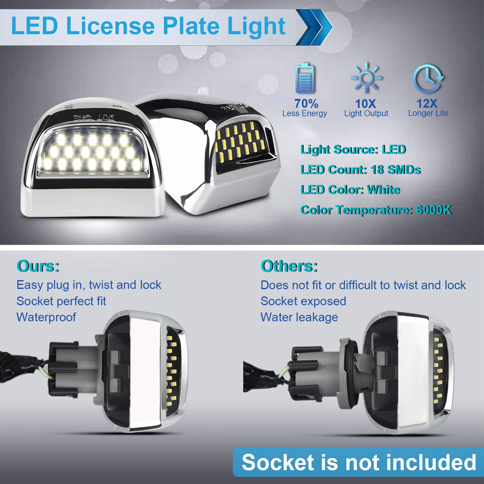 MbuyDIY clear lens and chrome housing detail emphasizing durable materials and polished look