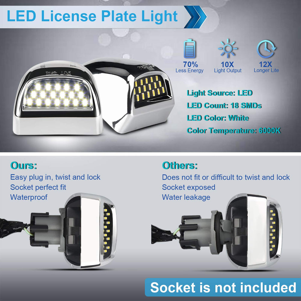 MbuyDIY clear lens and chrome housing detail emphasizing durable materials and polished look
