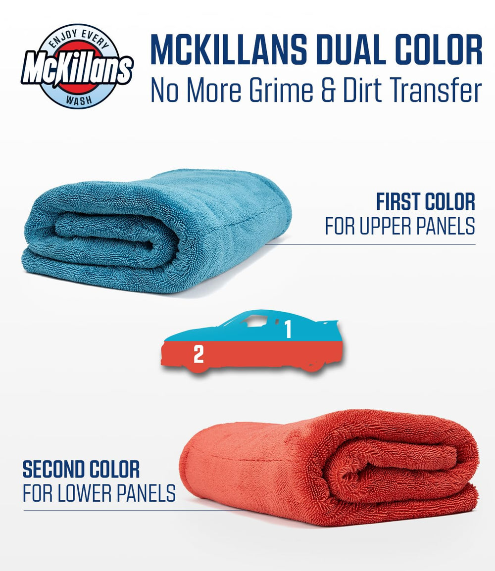 McKillans size comparison with hand to display large 36x28 coverage
