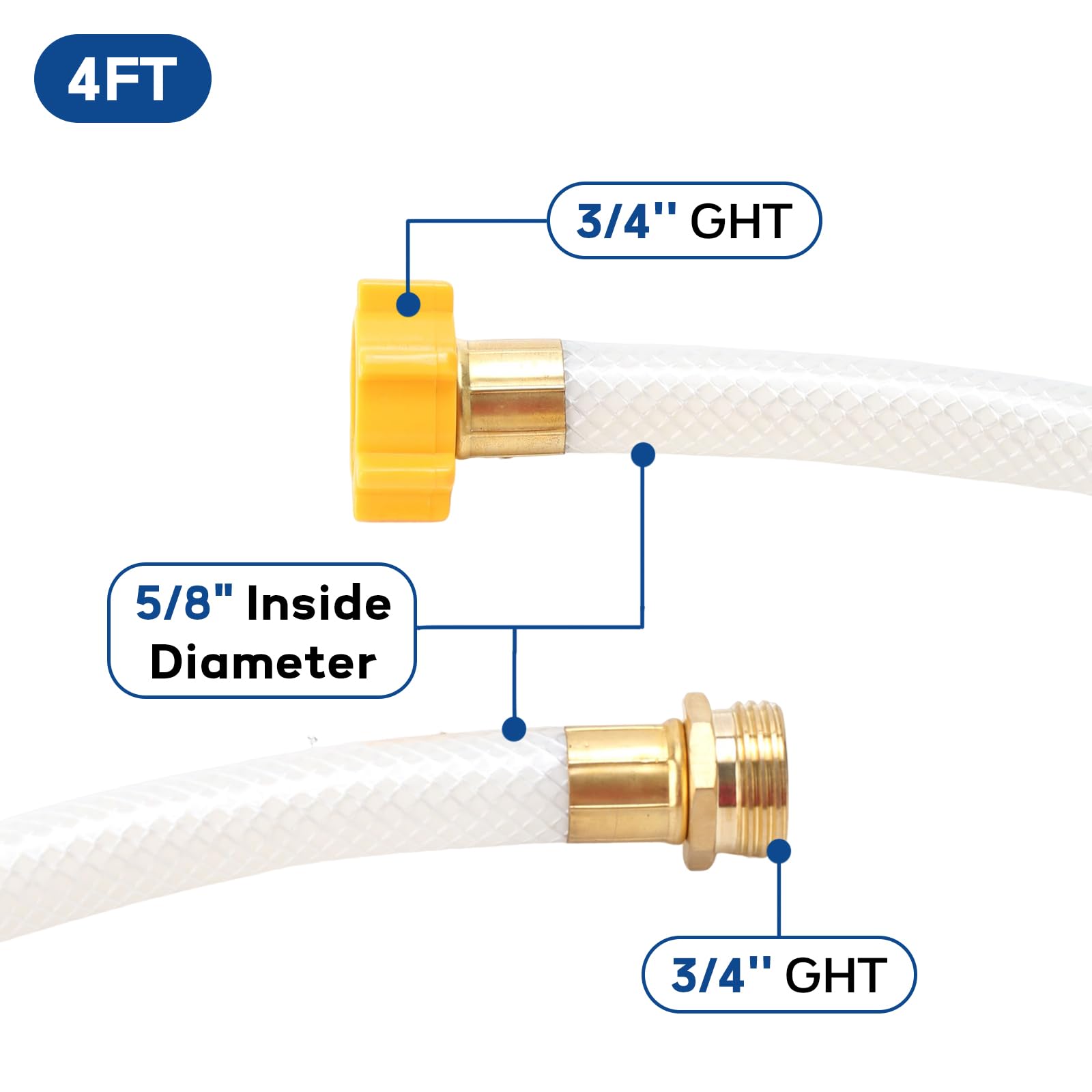 MEASUREMAN hose connected to RV spigot showing fast secure hookup in use