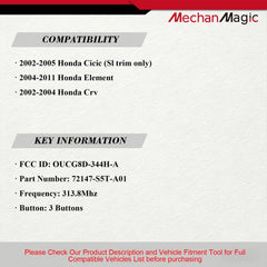 MechanMagic close-up of button texture and housing for confident tactile operation