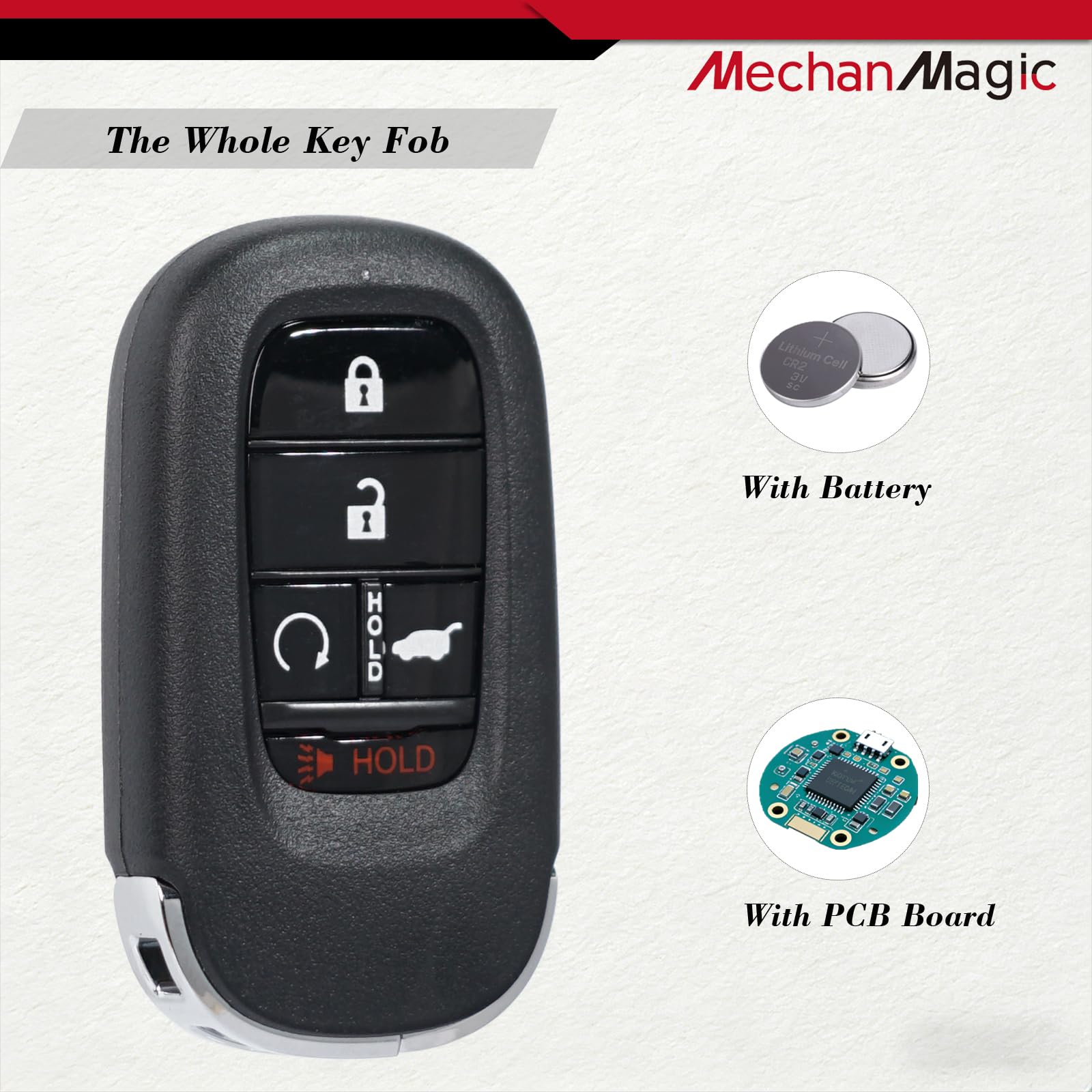 MechanMagic edge with key blade highlighting flip mechanism reliability