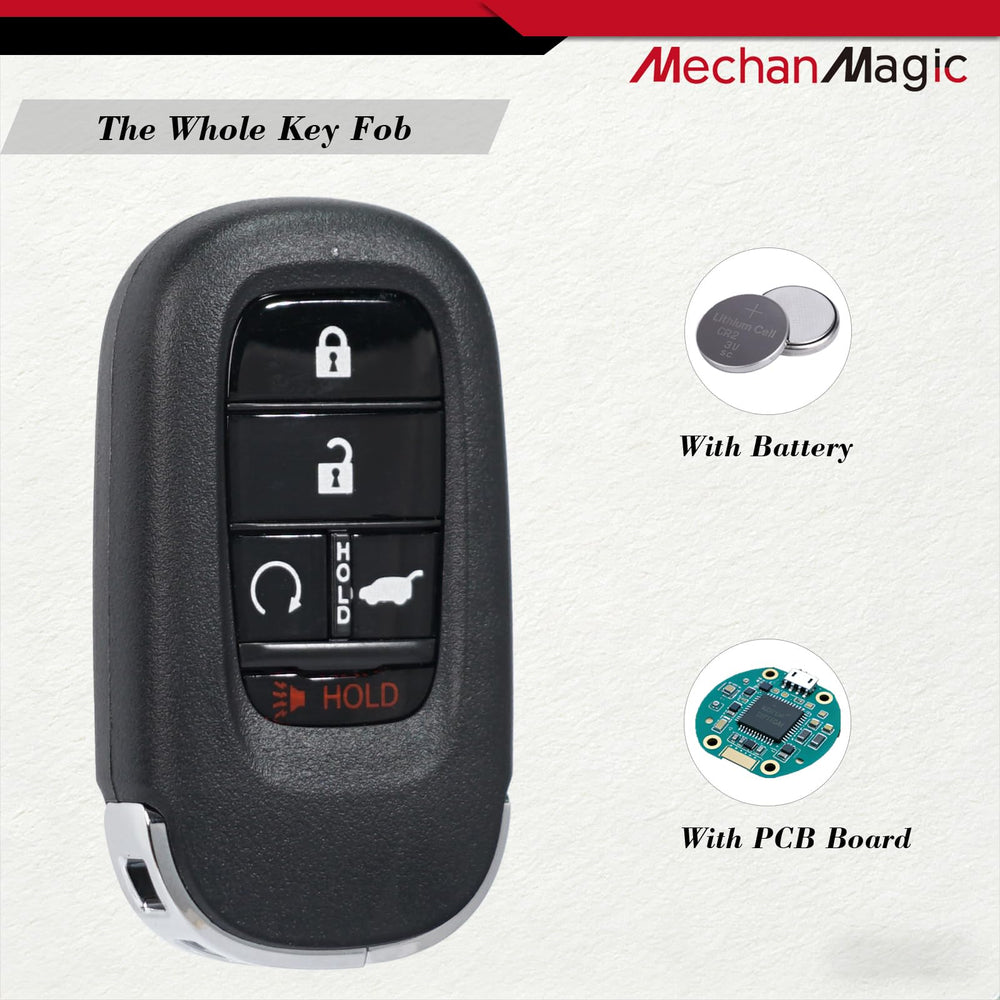 MechanMagic edge with key blade highlighting flip mechanism reliability