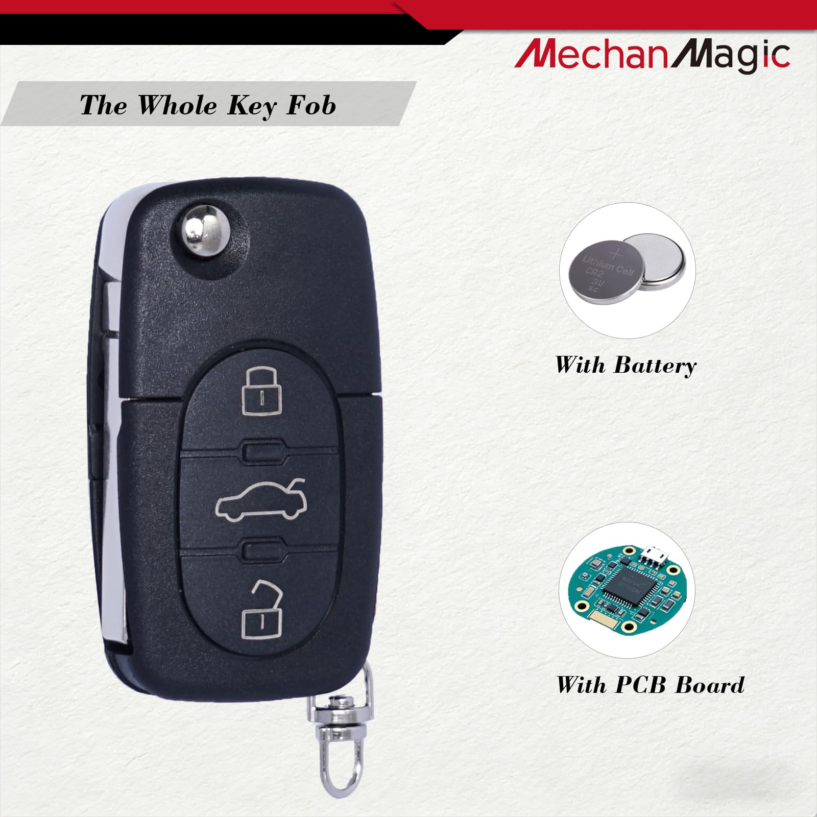 MechanMagic fob in hand to show scale and ergonomic size for easy carry