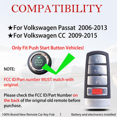 MechanMagic back label with FCC ID and part number for quick compatibility check benefit