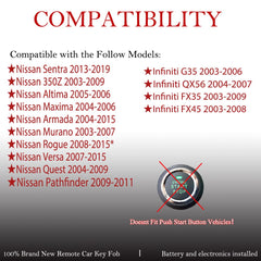 MechanMagic rear view showing casing and label for easy compatibility check