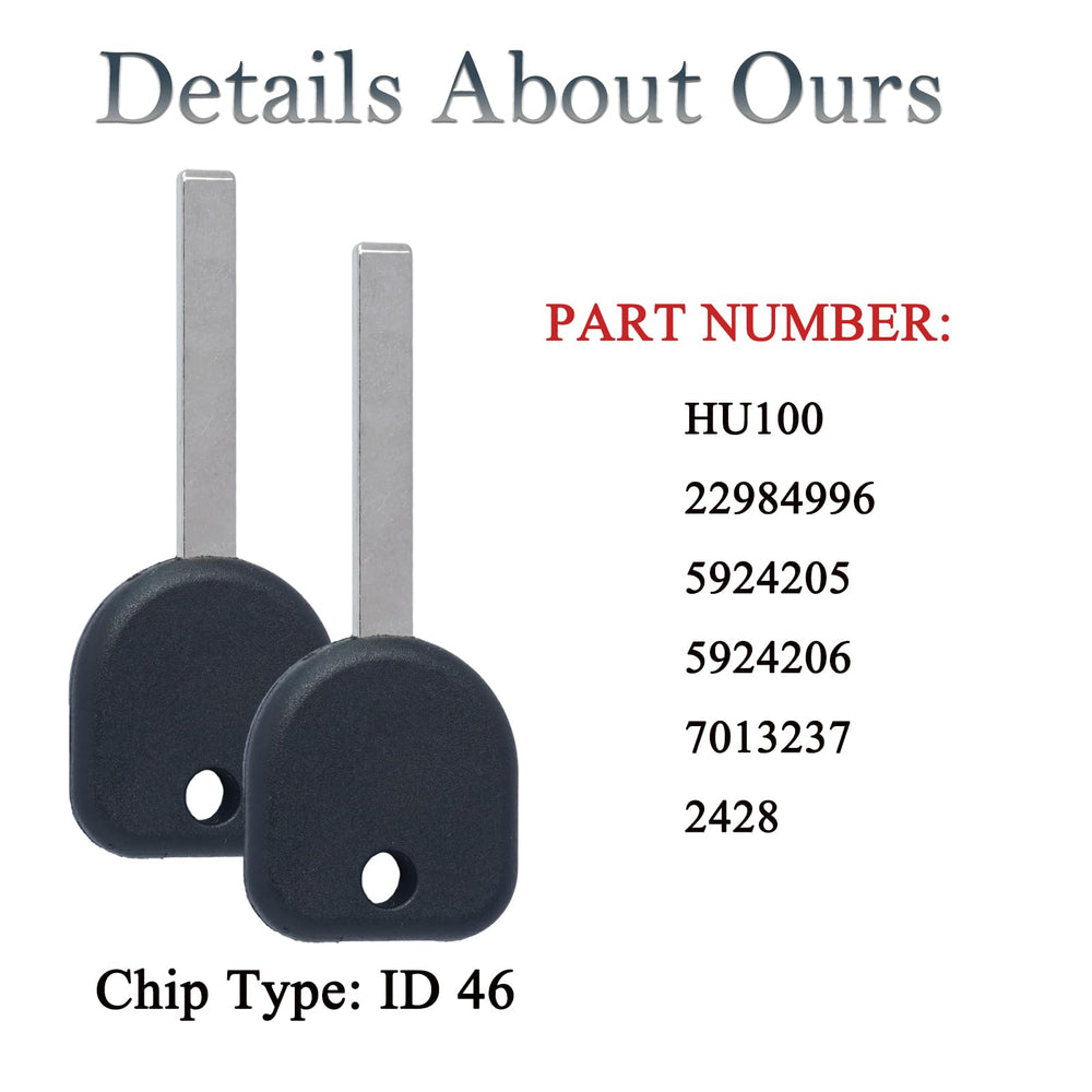 MechanMagic key head showing logo and labeling for quick identification benefit