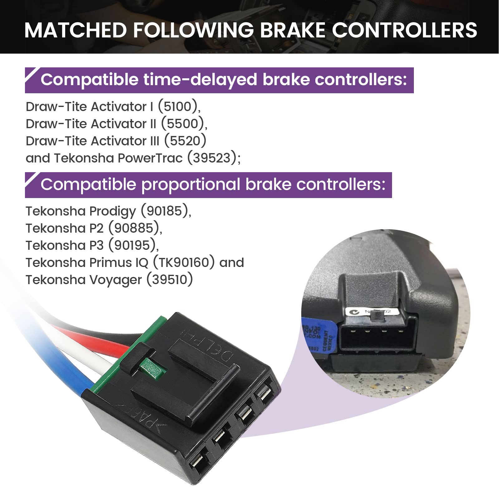 MECMO vehicle-end factory port illustrating direct OEM-style connection benefit