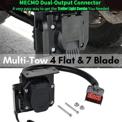 MECMO close-up of the 7-way socket emphasizing easy access and secure connection