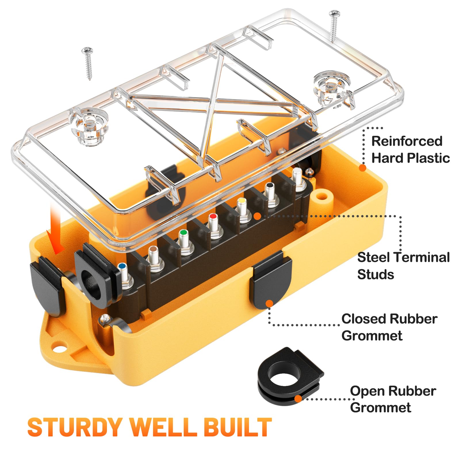MECMO color-coded terminal studs visible from top for faster wire identification