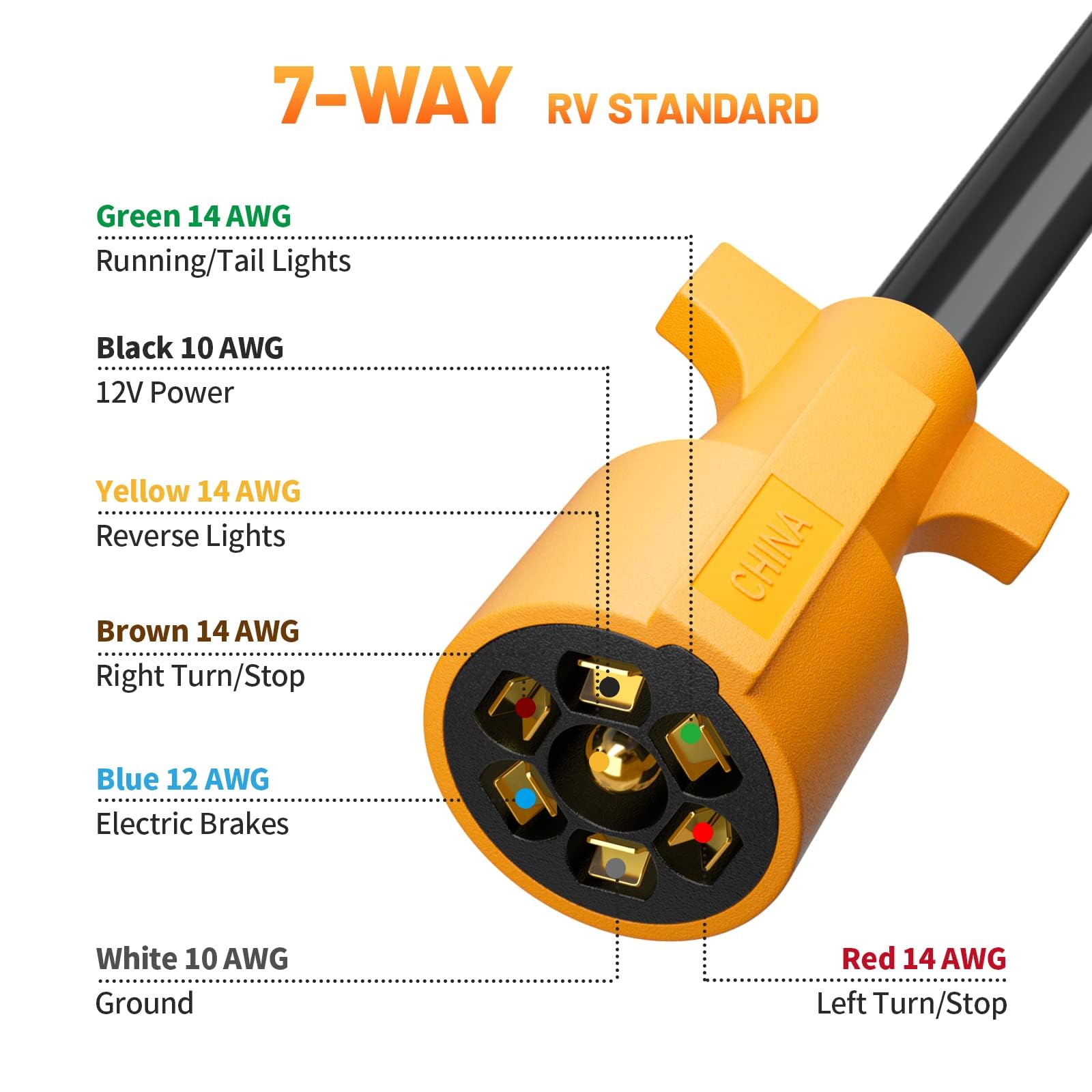MECMO color-coded wires visible for fast, correct hookups