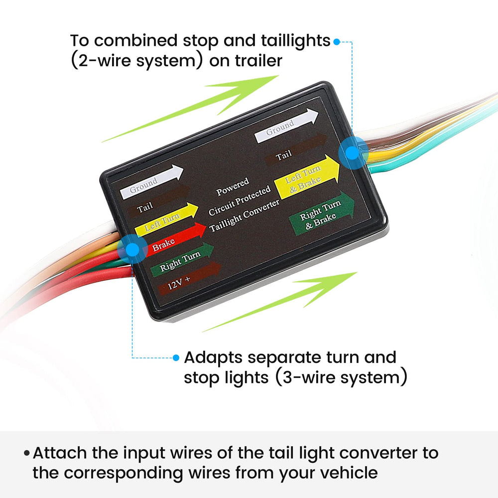 MECMO included snap locks and accessories for secure splices and faster installation