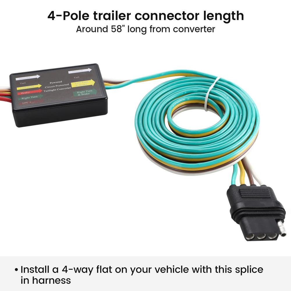 MECMO converter beside ruler showing compact scale for convenient installation