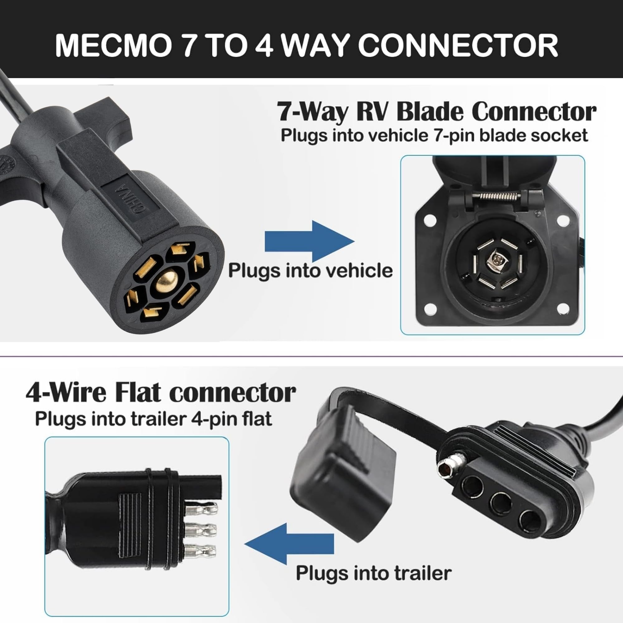 MECMO dust cover on female socket keeping terminals clean and dry