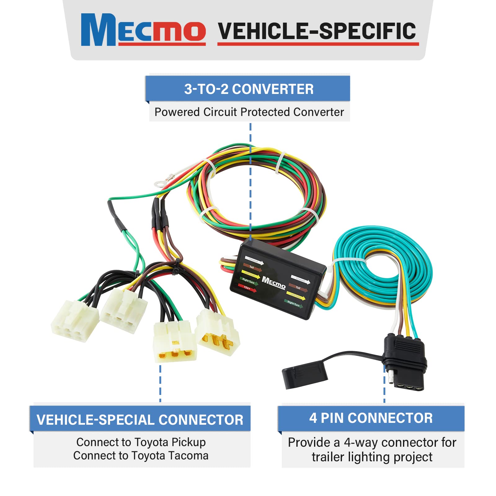 MECMO full wiring harness layout showing routing and sturdy bonded wire benefits
